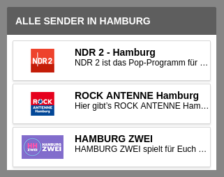 Example for the list of services of a district